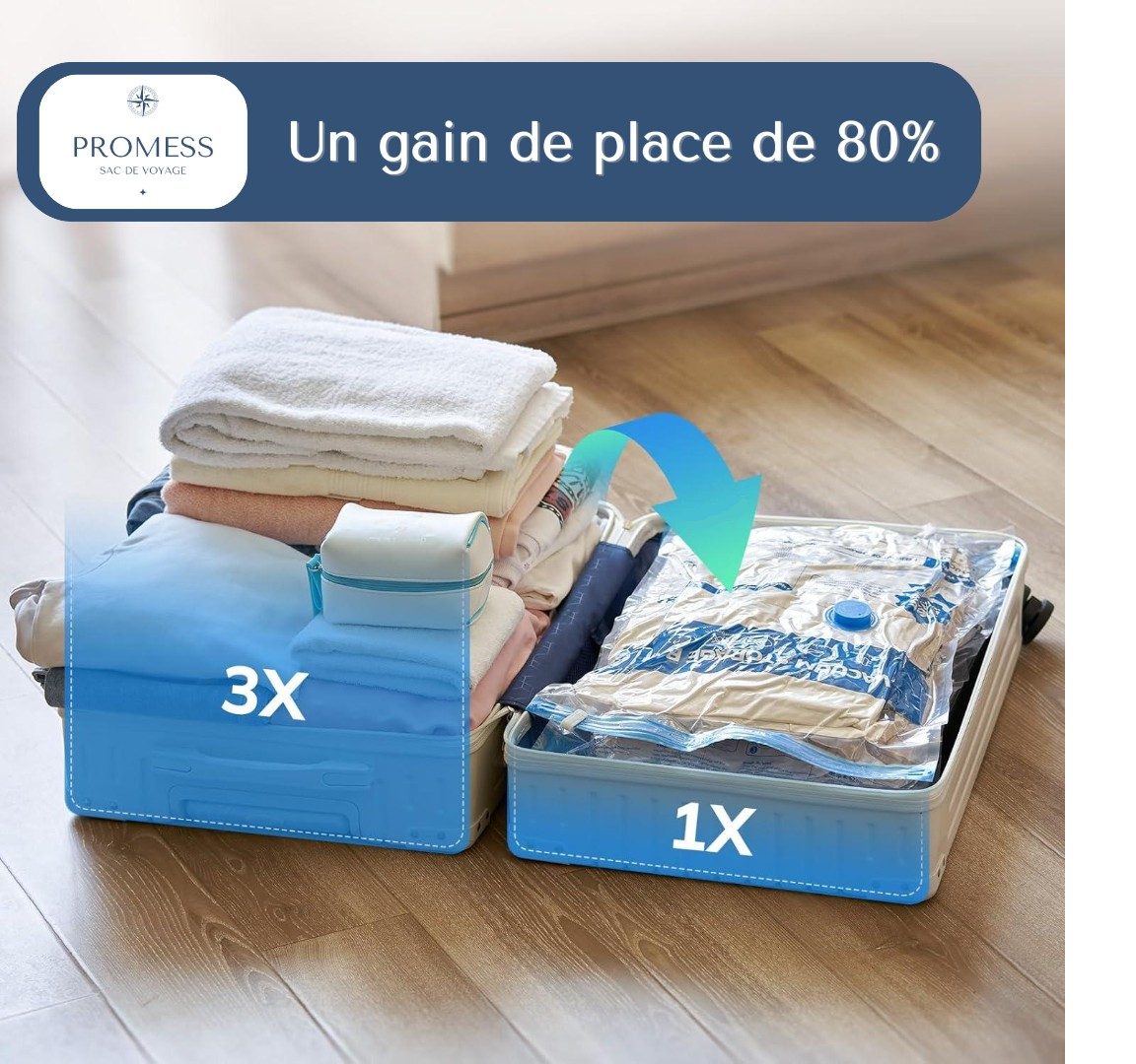 Sacs de Rangement Sous Vide